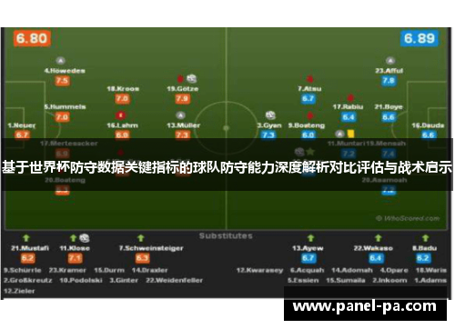 基于世界杯防守数据关键指标的球队防守能力深度解析对比评估与战术启示