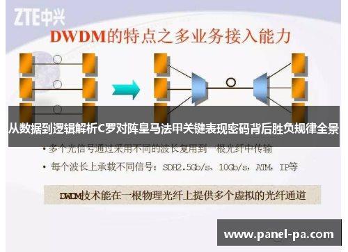 从数据到逻辑解析C罗对阵皇马法甲关键表现密码背后胜负规律全景 从数据到逻辑解析C罗对阵皇马法甲关键表现密码背后胜负规律全景