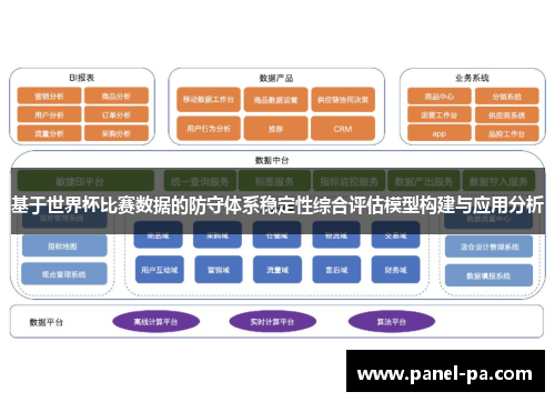 基于世界杯比赛数据的防守体系稳定性综合评估模型构建与应用分析 基于世界杯比赛数据的防守体系稳定性综合评估模型构建与应用分析