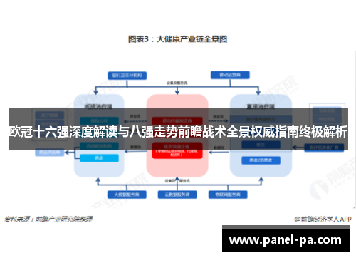 欧冠十六强深度解读与八强走势前瞻战术全景权威指南终极解析 欧冠十六强深度解读与八强走势前瞻战术全景权威指南终极解析