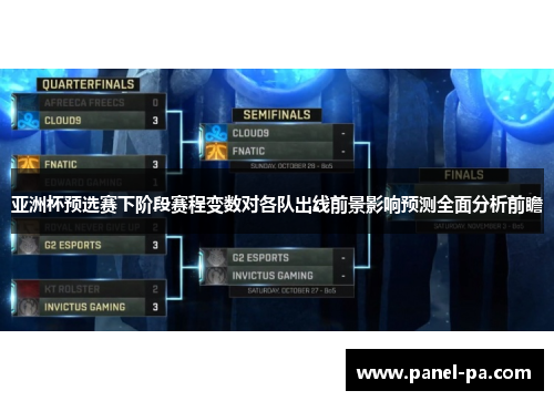 亚洲杯预选赛下阶段赛程变数对各队出线前景影响预测全面分析前瞻