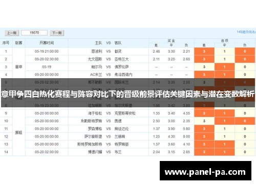 意甲争四白热化赛程与阵容对比下的晋级前景评估关键因素与潜在变数解析 意甲争四白热化赛程与阵容对比下的晋级前景评估关键因素与潜在变数解析