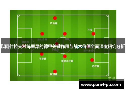 以阿什拉夫对阵里昂的德甲关键作用与战术价值全面深度研究分析