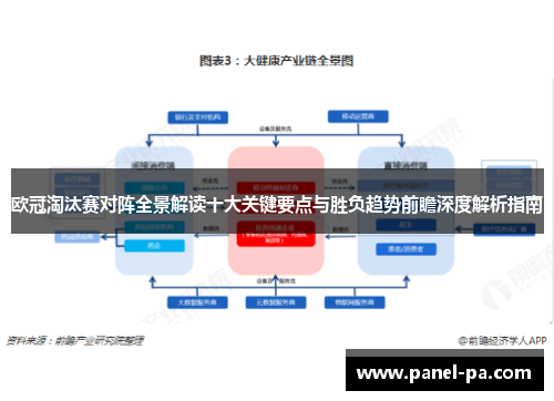 欧冠淘汰赛对阵全景解读十大关键要点与胜负趋势前瞻深度解析指南 欧冠淘汰赛对阵全景解读十大关键要点与胜负趋势前瞻深度解析指南